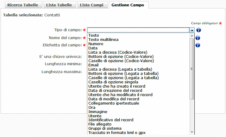 Tabelle Utente Sito Web Miglior CMS