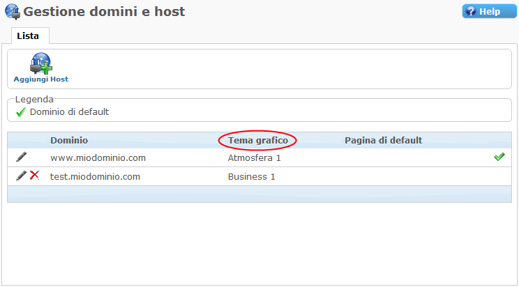 Tema Grafico Sito Web Template Bootstrap Tema grafico Web Responsive